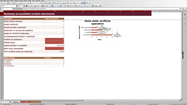 Anteprima di Accessibilità invitati matrimonio: modello Excel 2026