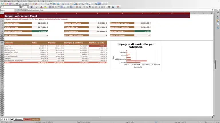 Anteprima di Budget matrimonio Excel: spese, tetti e riserva