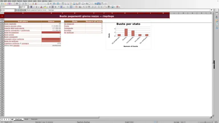 Anteprima di Buste dei pagamenti del giorno delle nozze in Excel
