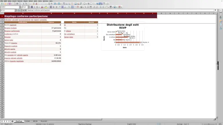 Anteprima di Conferme partecipazione matrimonio Excel: modello RSVP