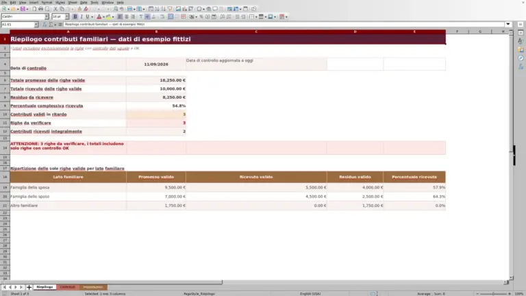 Anteprima di Contributi famiglie matrimonio Excel: promesse e somme ricevute