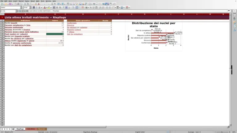 Anteprima di Lista d’attesa invitati matrimonio: modello Excel