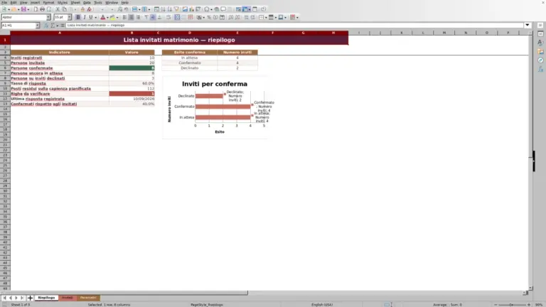 Anteprima di Lista invitati matrimonio Excel: modello per conferme e conteggi