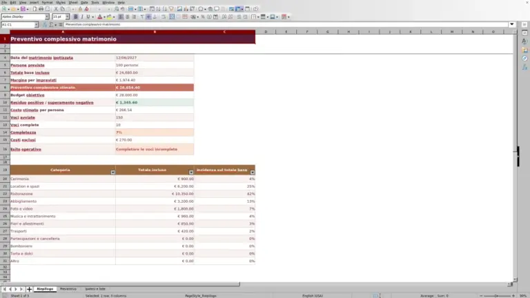 Anteprima di Preventivo complessivo matrimonio Excel