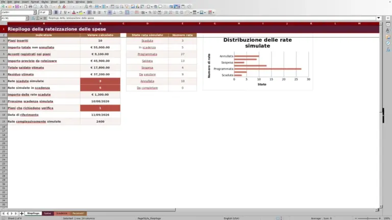 Anteprima di Rateizzazione spese matrimonio Excel: rate e scadenze